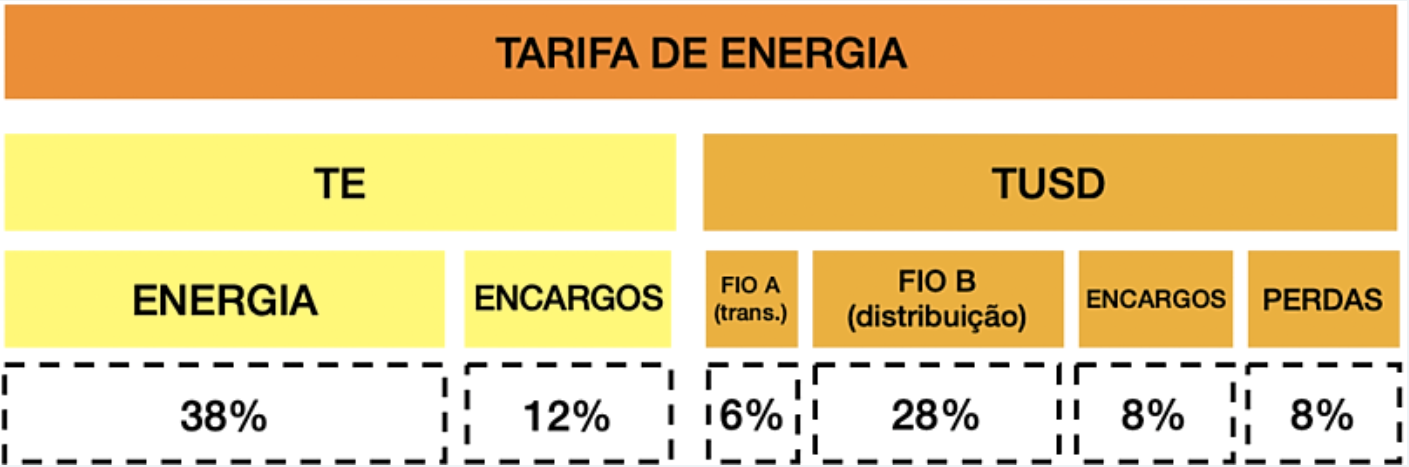 Captura_de_tela_2022-06-08_204147.png